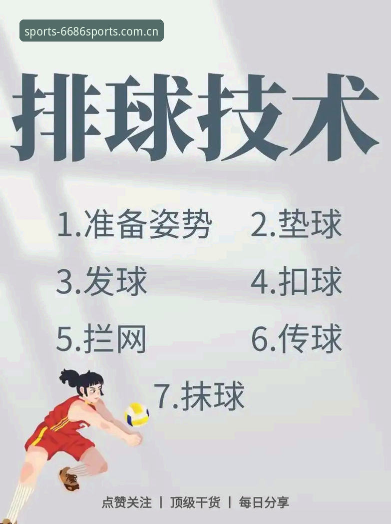 3分钟上手6686体育手机版：新手必备的5个实用技巧