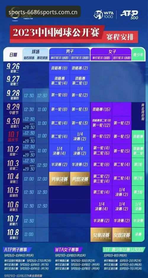 体育直播 6686体育官网入口与赛事直播操作教程:三步搞定高清观赛
